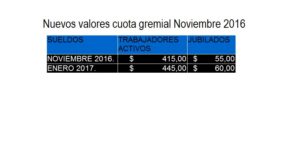nuevos-valores-cuota